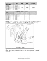 Предварительный просмотр 17 страницы XLT Ovens XLT TS Series Manual