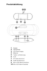 Preview for 2 page of Xlyne MMT CENTER X7 User Manual