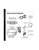 Preview for 9 page of XM Satellite Radio CommanderMT XMRVRFM002 Installation Manual