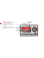 Preview for 9 page of XM Satellite Radio Portable Satellite Radio Operating Manual