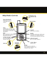 Preview for 13 page of XM Satellite Radio XMp3 User Manual