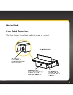 Preview for 9 page of XM Satellite Radio XMp3i User Manual