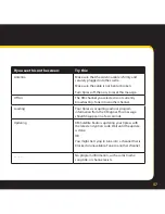 Предварительный просмотр 57 страницы XM XMCK10AP User Manual