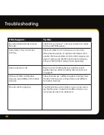 Preview for 68 page of XM XpressRC - XM Radio Tuner User Manual