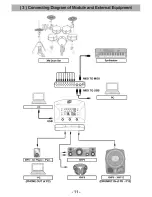 Preview for 13 page of XM XSM-5S User Manual