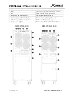 Предварительный просмотр 8 страницы Xmart OPTIMA-31 10K User Manual