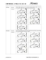 Preview for 26 page of Xmart OPTIMA-33 10K User Manual