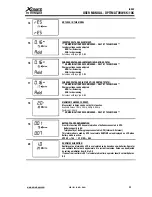 Предварительный просмотр 22 страницы Xmart OPTIMA-T09W-06K-230V User Manual