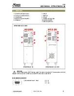 Предварительный просмотр 30 страницы Xmart OPTIMA-T09W-06K-230V User Manual