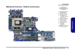 Предварительный просмотр 21 страницы XMG NH50EPS Service Manual