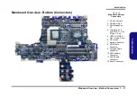 Preview for 23 page of XMG PB50EF Series Service Manual