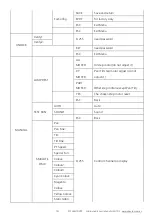 Preview for 8 page of XMLite EXP370 LED HYBRID User Manual