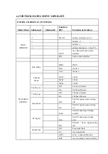 Предварительный просмотр 6 страницы XMLite LM285 User Manual