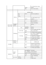 Предварительный просмотр 7 страницы XMLite LM285 User Manual