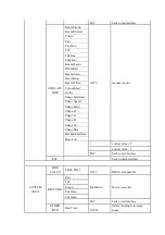 Preview for 8 page of XMLite LM285 User Manual