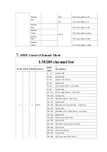 Предварительный просмотр 10 страницы XMLite LM285 User Manual