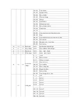 Предварительный просмотр 12 страницы XMLite LM285 User Manual