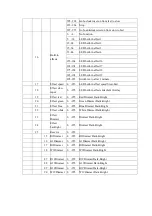 Preview for 13 page of XMLite LM285 User Manual