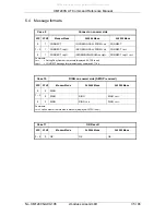 Preview for 35 page of XMODUS AL5068S At Commands Reference Manual