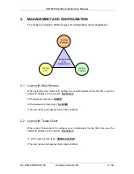 Preview for 5 page of XMODUS XM1530S Software Reference Manual