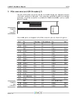 Preview for 5 page of XMOS startKIT XK-STK-A8DEV Hardware Manual