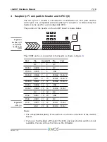 Preview for 8 page of XMOS startKIT XK-STK-A8DEV Hardware Manual