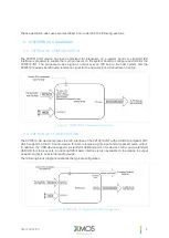 Preview for 6 page of XMOS VocalFusion XVF3510 User Manual