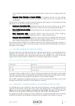 Preview for 9 page of XMOS VocalFusion XVF3510 User Manual