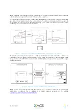 Preview for 17 page of XMOS VocalFusion XVF3510 User Manual