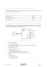 Preview for 35 page of XMOS VocalFusion XVF3510 User Manual