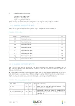 Preview for 36 page of XMOS VocalFusion XVF3510 User Manual