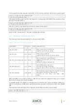 Preview for 38 page of XMOS VocalFusion XVF3510 User Manual