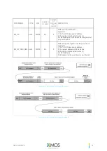 Preview for 41 page of XMOS VocalFusion XVF3510 User Manual