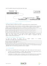 Preview for 42 page of XMOS VocalFusion XVF3510 User Manual