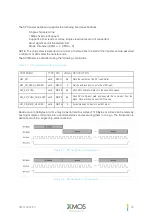 Preview for 43 page of XMOS VocalFusion XVF3510 User Manual