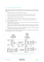 Preview for 45 page of XMOS VocalFusion XVF3510 User Manual