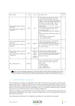 Preview for 57 page of XMOS VocalFusion XVF3510 User Manual