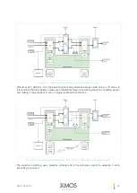 Preview for 61 page of XMOS VocalFusion XVF3510 User Manual