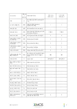 Preview for 71 page of XMOS VocalFusion XVF3510 User Manual