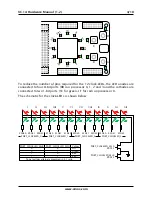 Preview for 4 page of XMOS XC-1A Hardware Manual