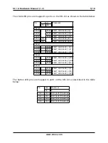 Preview for 5 page of XMOS XC-1A Hardware Manual