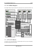 Preview for 14 page of XMOS XC-1A Hardware Manual