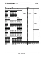 Preview for 15 page of XMOS XC-1A Hardware Manual