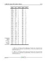 Preview for 5 page of XMOS xCORE-200 explorerKIT Hardware Manual