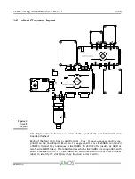 Preview for 4 page of XMOS xCORE-Analog sliceKIT Hardware Manual