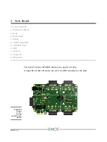 Preview for 6 page of XMOS xCORE-Analog sliceKIT Hardware Manual