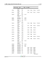 Preview for 11 page of XMOS xCORE-Analog sliceKIT Hardware Manual