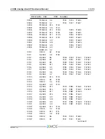 Preview for 12 page of XMOS xCORE-Analog sliceKIT Hardware Manual