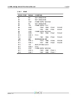 Preview for 14 page of XMOS xCORE-Analog sliceKIT Hardware Manual