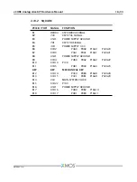 Preview for 16 page of XMOS xCORE-Analog sliceKIT Hardware Manual